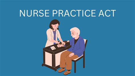 nurse practice act quizlet|nurse practice act patient safety.